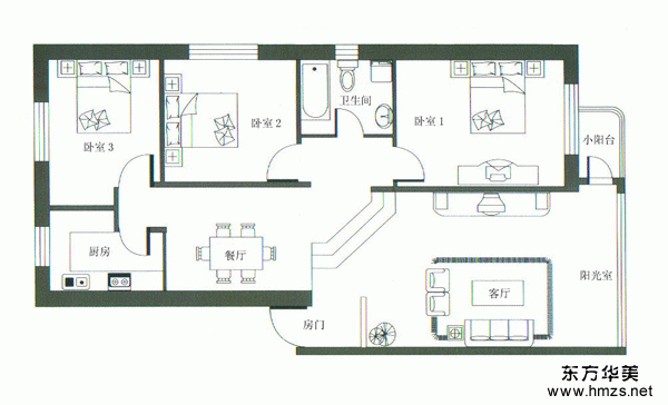家庭防盜系統(tǒng)配置設(shè)計(jì)實(shí)際案例 - 獨(dú)行飛云 - 獨(dú)行飛云 家庭防盜系統(tǒng)配置設(shè)計(jì)實(shí)際案例 - 獨(dú)行飛云 - 獨(dú)行飛云
