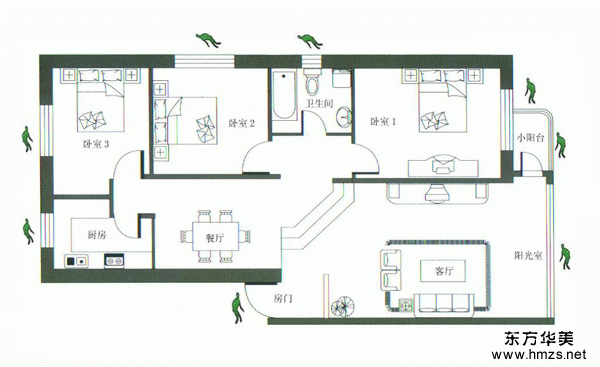家庭防盜系統(tǒng)配置設(shè)計(jì)實(shí)際案例 - 獨(dú)行飛云 - 獨(dú)行飛云 家庭防盜系統(tǒng)配置設(shè)計(jì)實(shí)際案例 - 獨(dú)行飛云 - 獨(dú)行飛云