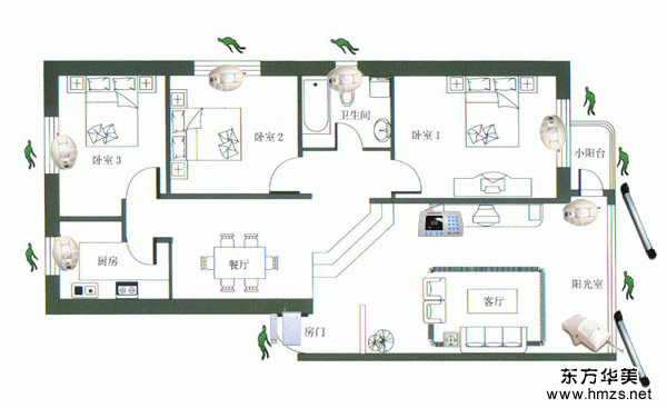家庭防盜系統(tǒng)配置設(shè)計(jì)實(shí)際案例 - 獨(dú)行飛云 - 獨(dú)行飛云 家庭防盜系統(tǒng)配置設(shè)計(jì)實(shí)際案例 - 獨(dú)行飛云 - 獨(dú)行飛云